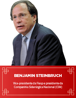 Benjamin Steinbruch