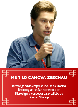 Murilo Canova Zeschau